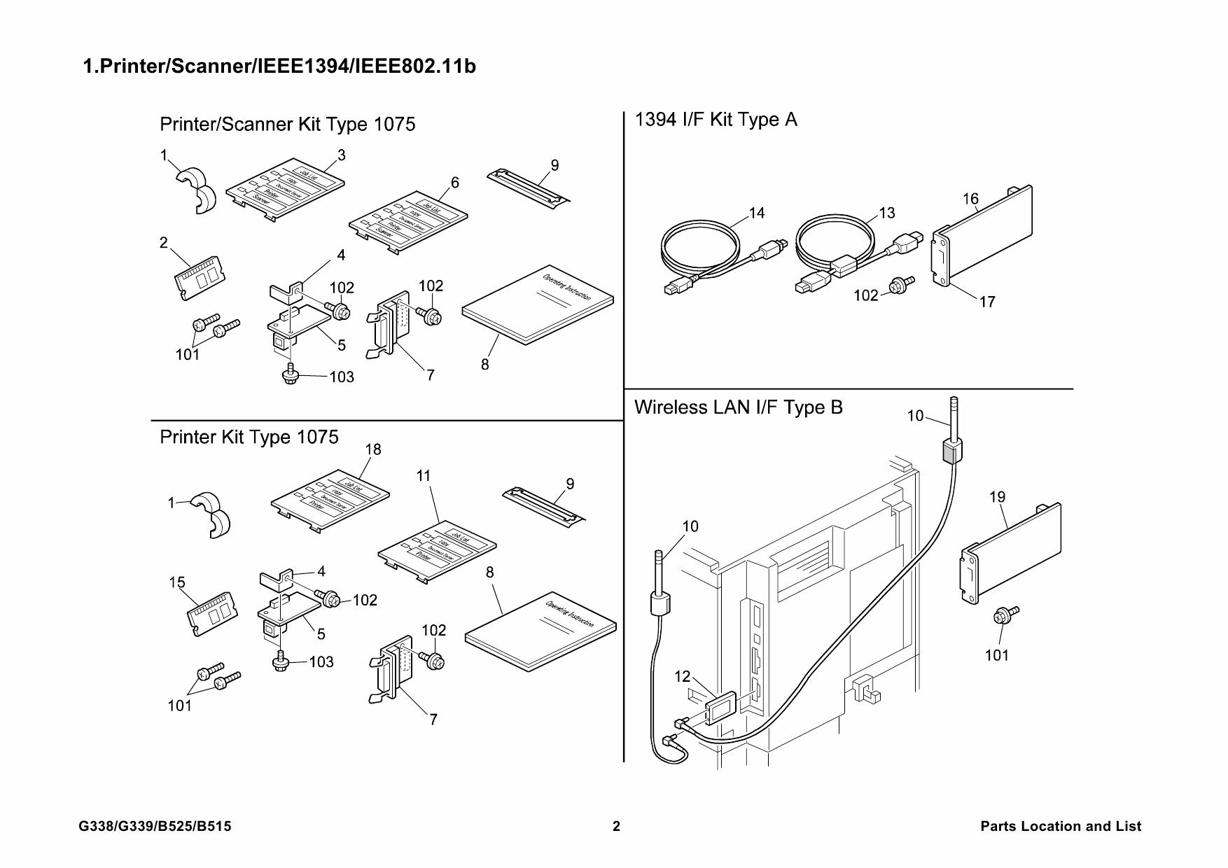 RICOH Options G338 G339 G336 B525 SCANNER-KIT INTERFACE-KIT Parts Catalog PDF download-2 RICOH Options G338 G339 G336 B525 SCANNER-KIT INTERFACE-KIT Parts Catalog PDF download-2